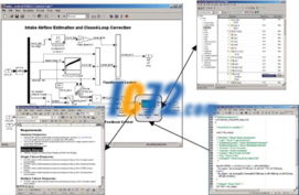 基于模型的設計在安全關鍵系統軟件開發與驗證中的應用